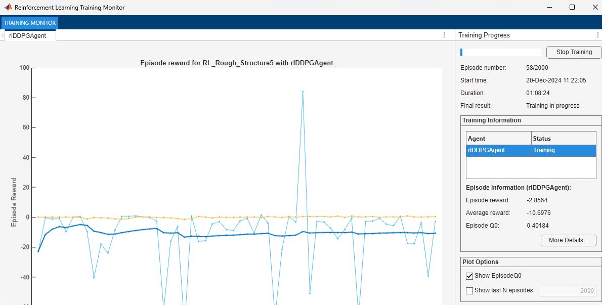 Deep Deterministic Policy Gradient Agent ✈️